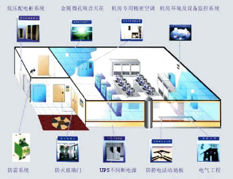 深圳市乐优科技有限公司是一家专注于智能硬件及软件开发的创新型企业。